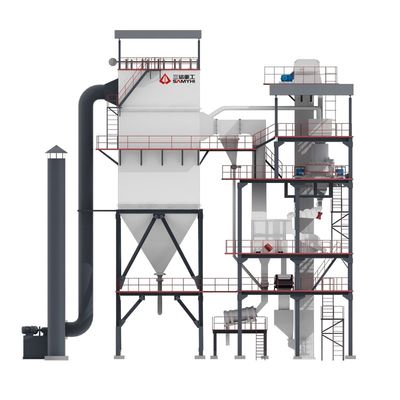 دستگاه شن و ماسه 800KW برای پردازش شن و ماسه با عملکرد بالا